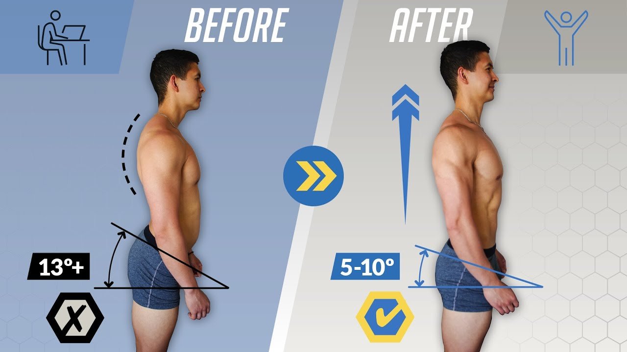 The PERFECT 10 Minute Daily Posture Routine (FIX YOUR SIT!) - YL ...